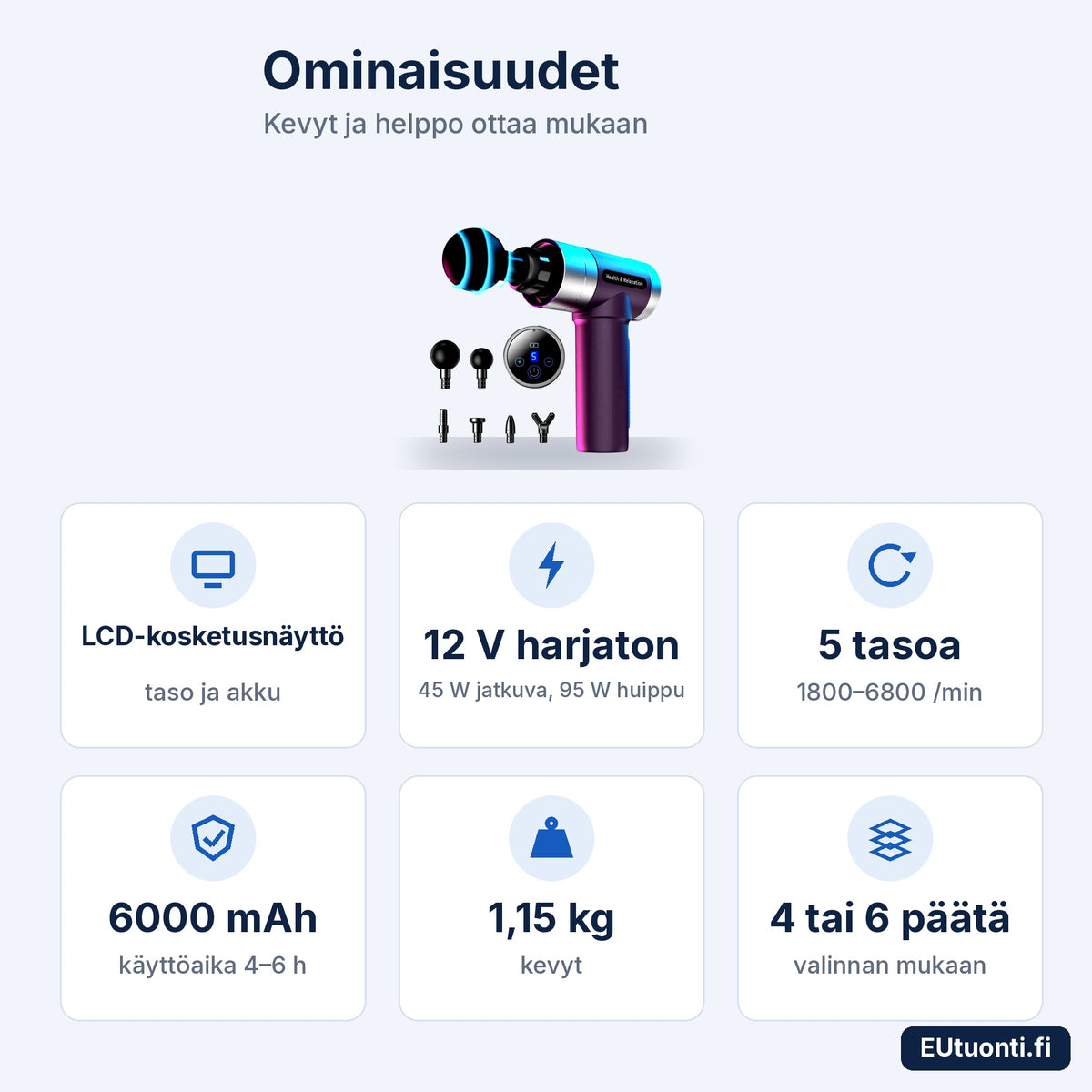 Lihashuoltovasaran ominaisuudet: kosketusnäyttö, 12 V moottori, 5 tasoa, 6000 mAh