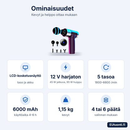 Lihashuoltovasaran ominaisuudet: kosketusnäyttö, 12 V moottori, 5 tasoa, 6000 mAh