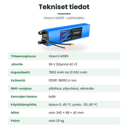 Xiaomi M365 -vaihtoakun tekniset tiedot: 36 V, 10S3P, 18650 Li-ion, BMS-suojaus