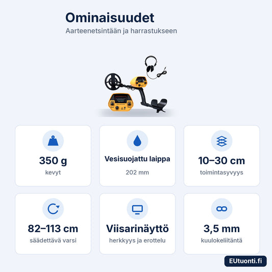 GTX5030 ominaisuudet: 350 g, vesisuojattu 20 cm laippa, 10–30 cm syvyys