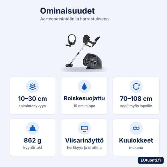 MD4030 ominaisuudet: 10–30 cm syvyys, 19 cm laippa, säädettävä varsi