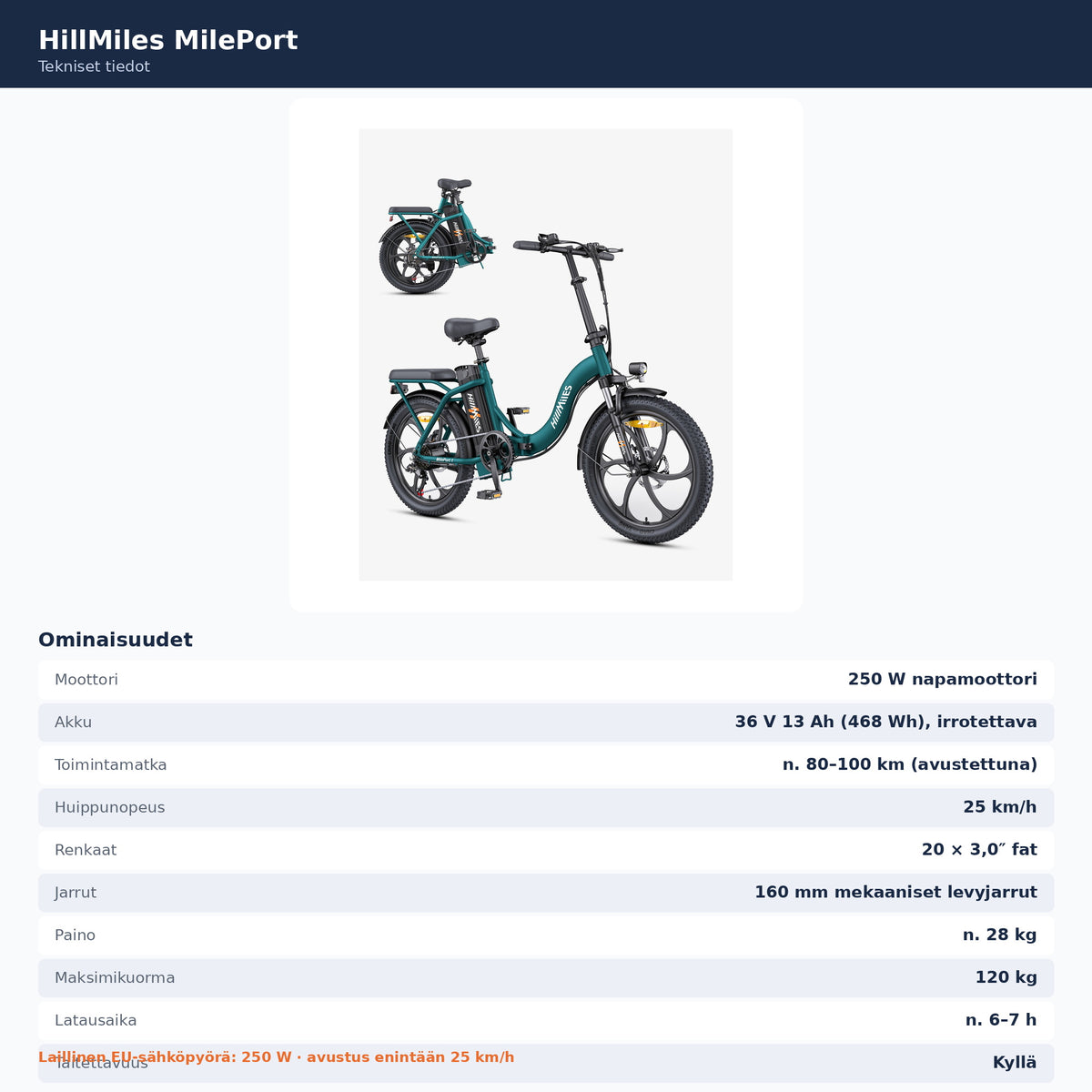 HillMiles MilePort tekniset tiedot suomeksi