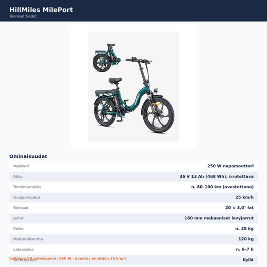 HillMiles MilePort tekniset tiedot suomeksi