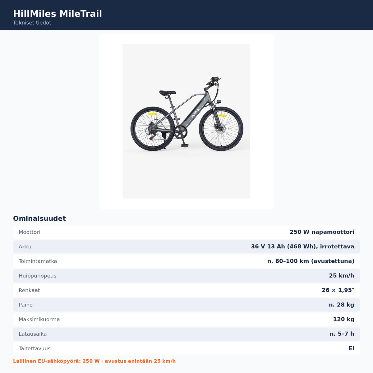 HillMiles MileTrail tekniset tiedot suomeksi