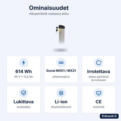 MX1-akun ominaisuudet: 614 Wh, Gunai MX01/MX21, irrotettava, lukittava