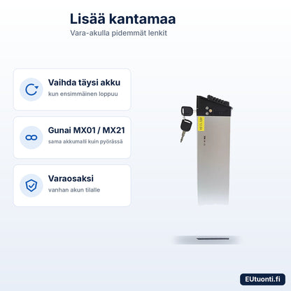 MX1-vara-akulla lisää kantamaa