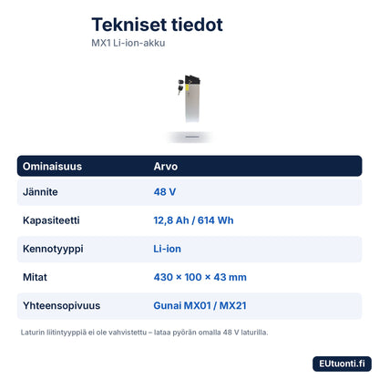 MX1-akun tekniset tiedot: 48 V, 12,8 Ah, 430 × 100 × 43 mm
