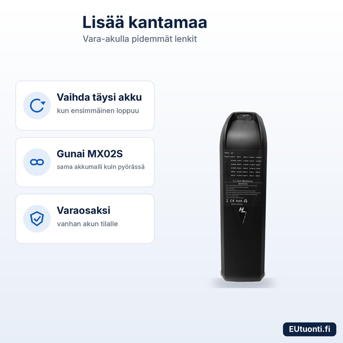 MX2-vara-akulla lisää kantamaa