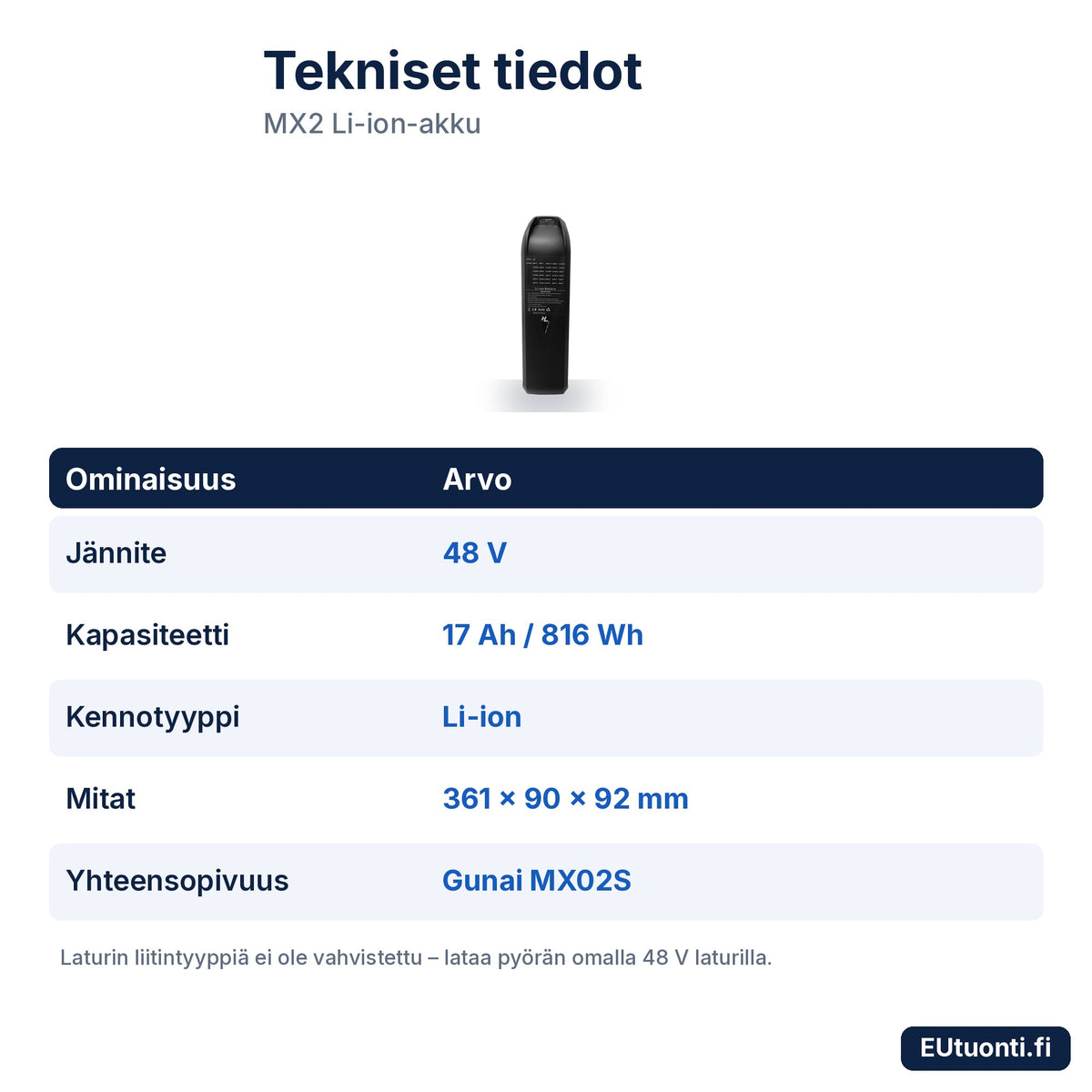 MX2-akun tekniset tiedot: 48 V, 17 Ah, 361 × 90 × 92 mm