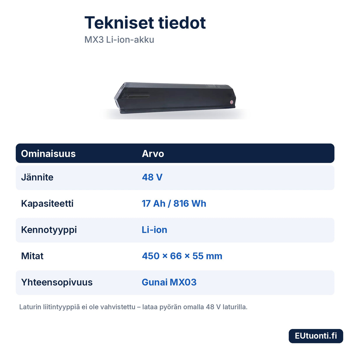 MX3-akun tekniset tiedot: 48 V, 17 Ah, 816 Wh, Li-ion