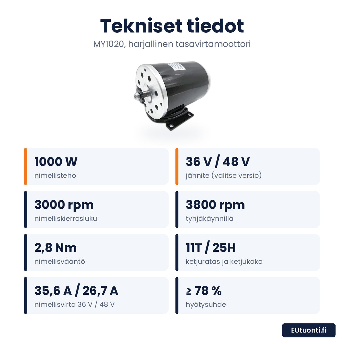 Sähkömoottori MY1020 tekniset tiedot: 1000 W, 36V/48V, 3000 rpm, 2,8 Nm, 11T-ratas 25H-ketjulle