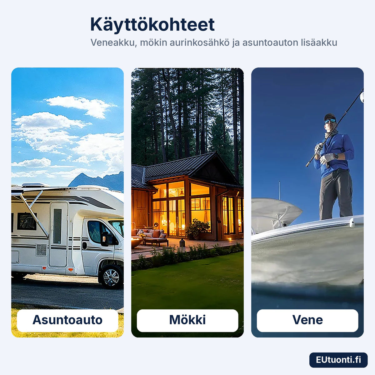 LiFePO4-veneakku, mökin akku ja asuntoauton lisäakku