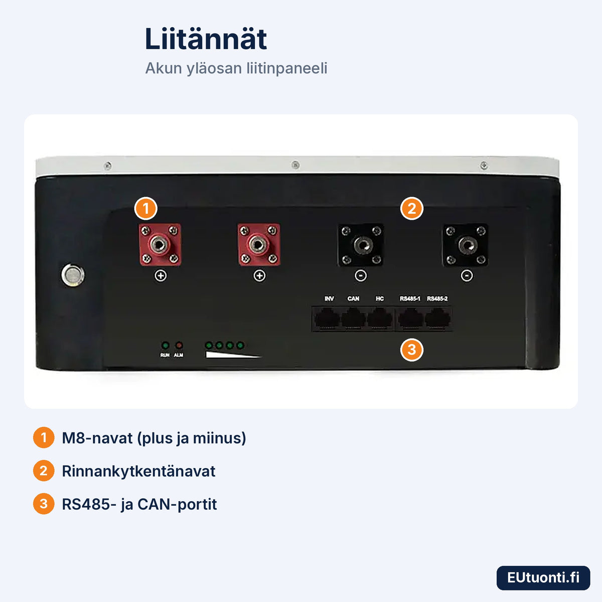 48 V seinäakun liitännät