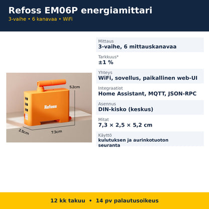 Refoss EM06P energiamittarin tekniset tiedot suomeksi