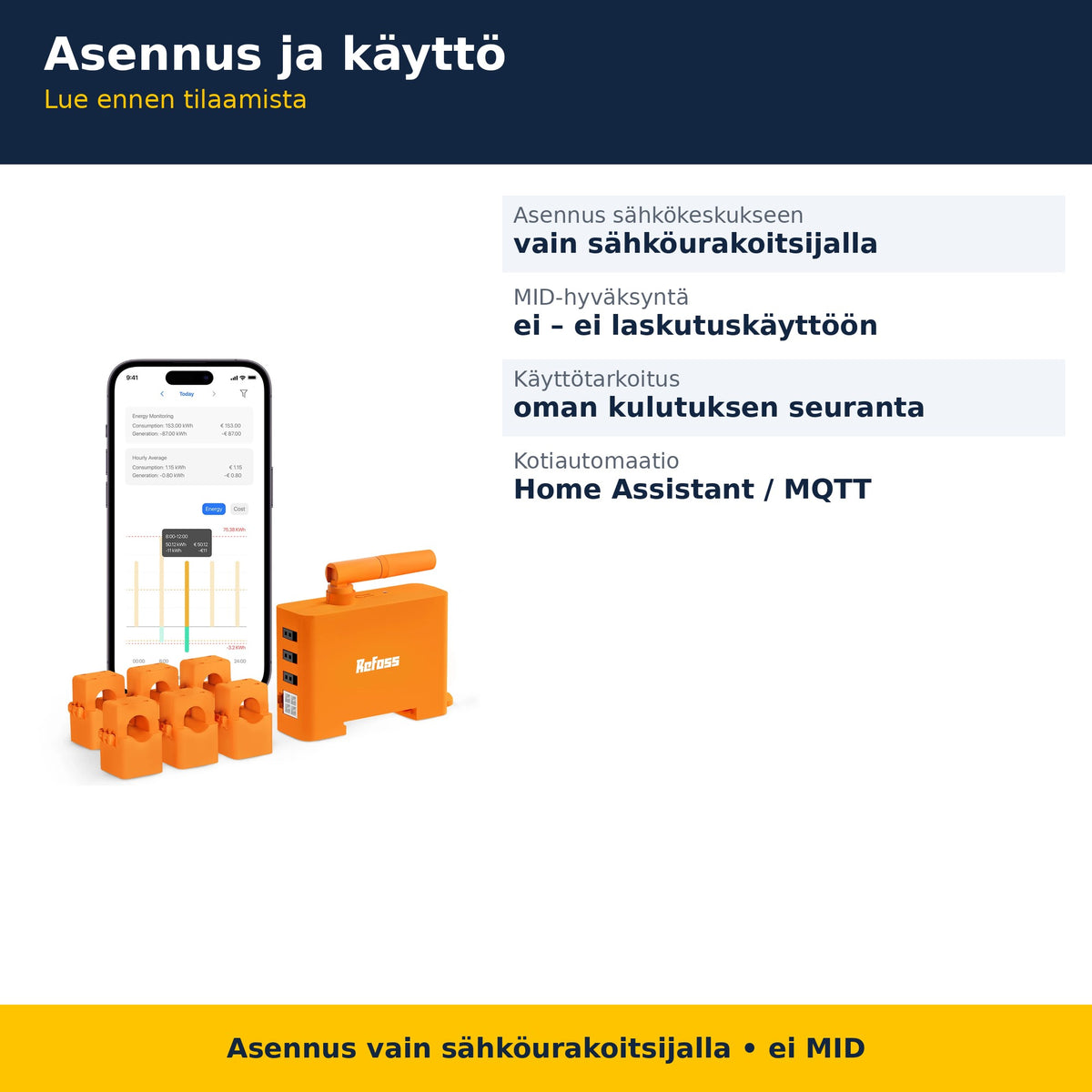 Refoss EM06P asennus- ja käyttöohjeet suomeksi