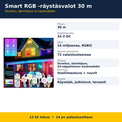 Smart RGB -räystäsvalojen tekniset tiedot suomeksi