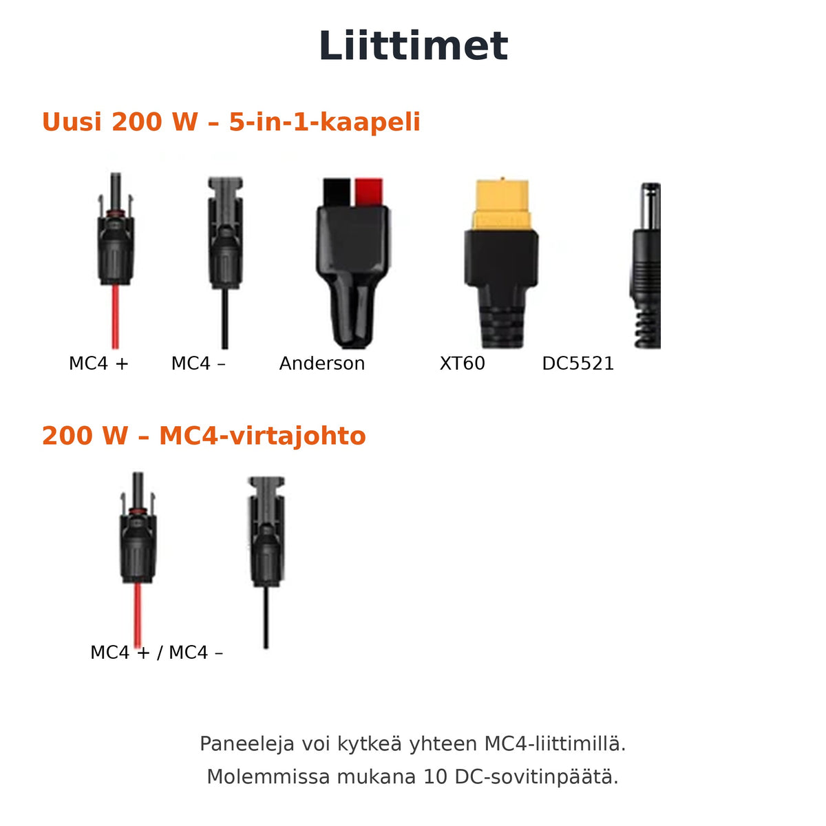 Aurinkopaneelin liittimet: MC4, Anderson, XT60 ja DC5521