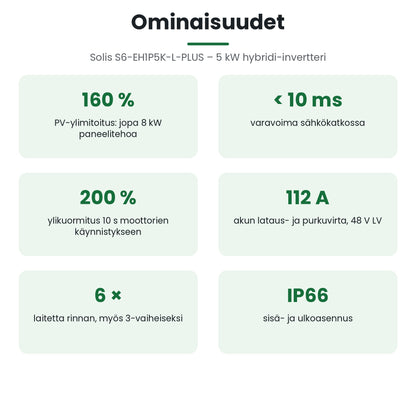 Solis S6-EH1P5K-L-PLUS ominaisuudet: varavoima alle 10 ms, rinnankytkentä ja IP66-kotelointi