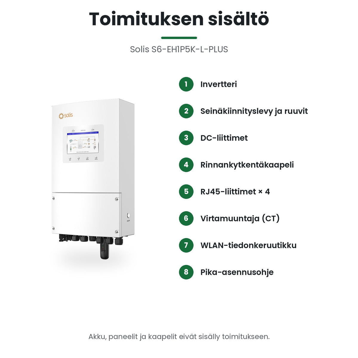 Solis S6-EH1P5K-L-PLUS toimituksen sisältö