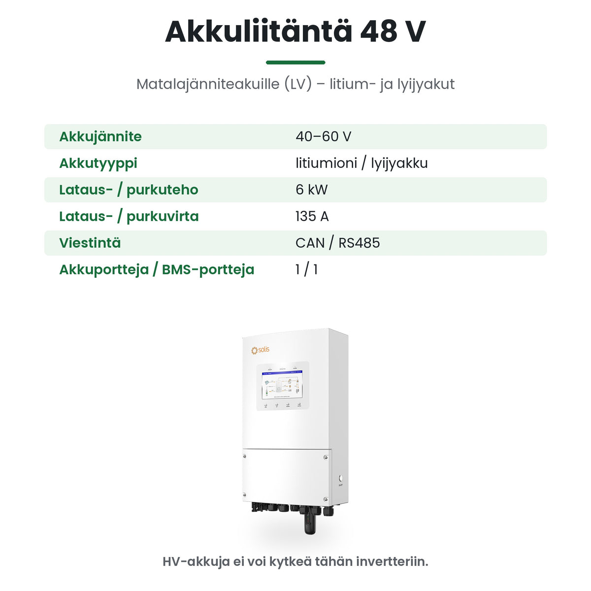 Solis S6-EH1P6K-L-PLUS akkuliitäntä 48 V:n LV-akuille, jännitealue 40–60 V