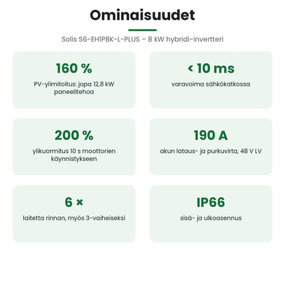 Solis S6-EH1P8K-L-PLUS ominaisuudet: varavoima alle 10 ms, rinnankytkentä ja IP66-kotelointi