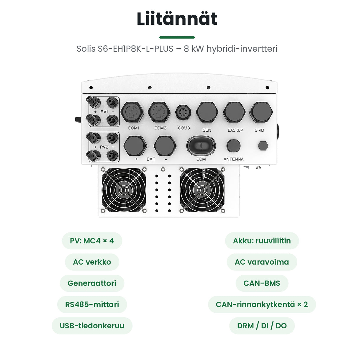 Solis S6-EH1P8K-L-PLUS liitännät invertterin pohjassa