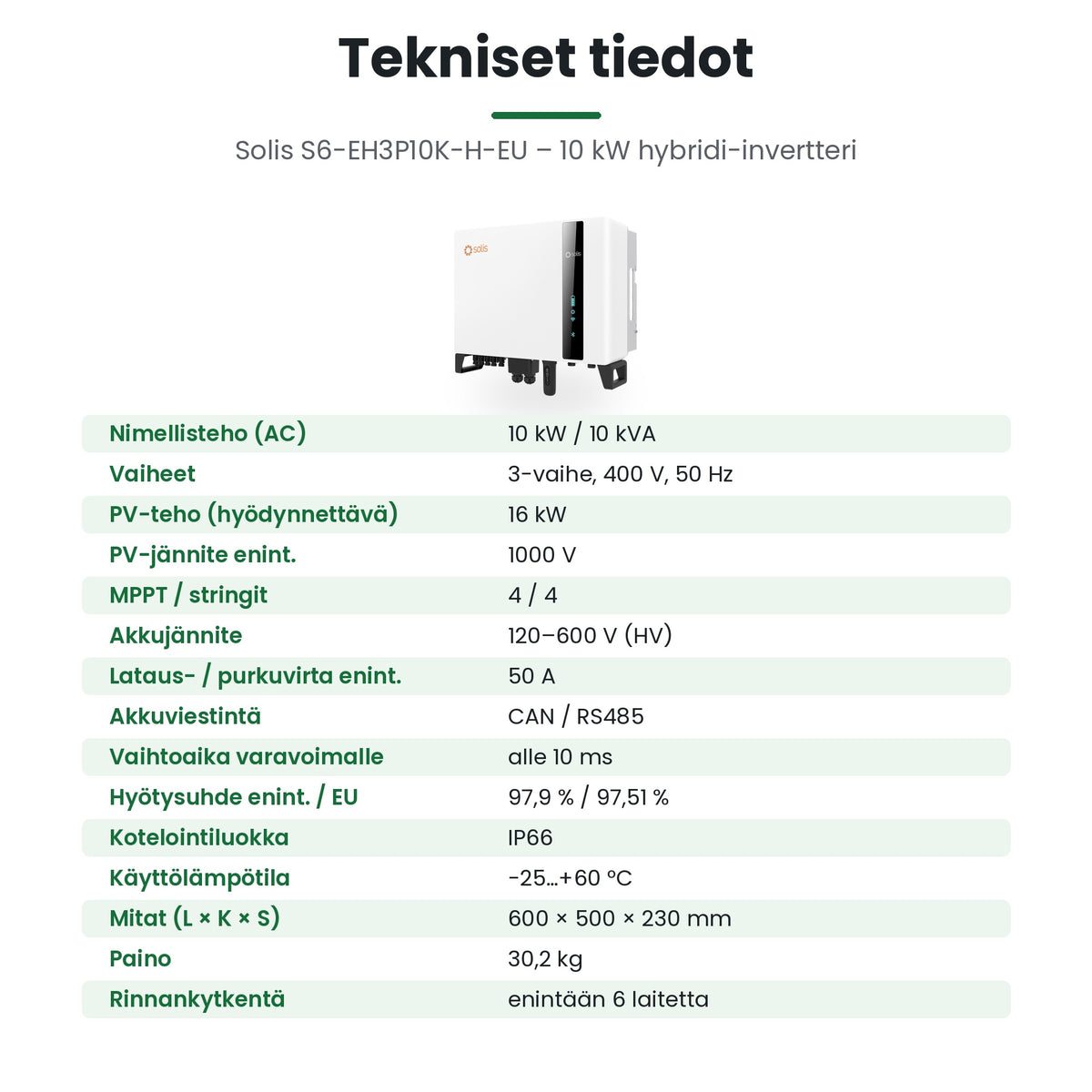 Solis S6-EH3P10K-H-EU tekniset tiedot: 10 kW, 3-vaihe, HV-akku, IP66