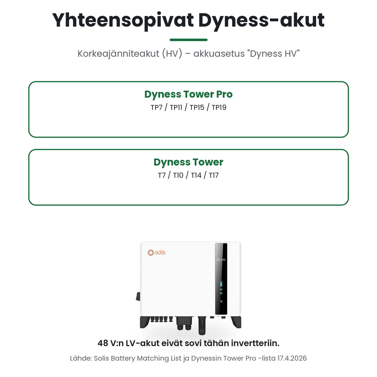 Solis S6-EH3P10K-H-EU kanssa yhteensopivat Dyness HV -akut