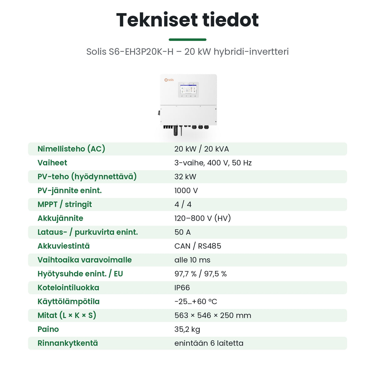 Solis S6-EH3P20K-H tekniset tiedot: 20 kW, 3-vaihe, HV-akku, IP66