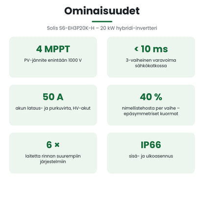 Solis S6-EH3P20K-H ominaisuudet: varavoima alle 10 ms, rinnankytkentä ja IP66-kotelointi