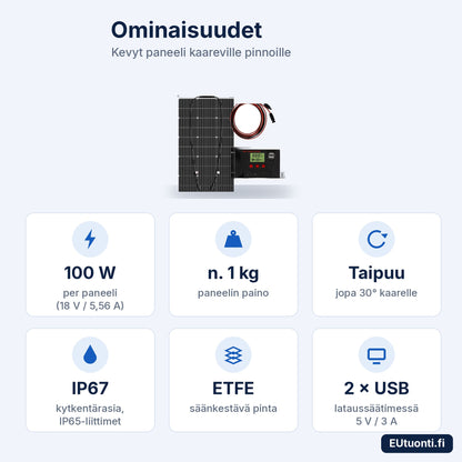 Taipuisan aurinkopaneelin ominaisuudet: 100 W, n. 1 kg, taipuu 30°, IP67, ETFE, USB-lataussäädin