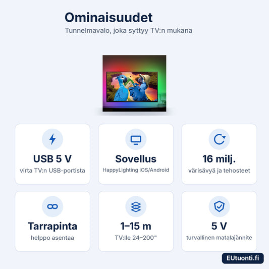 TV-taustavalon ominaisuudet: USB 5 V, sovellus, 16 miljoonaa väriä, tarrapinta, 1–15 m