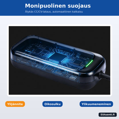 Suojaukset