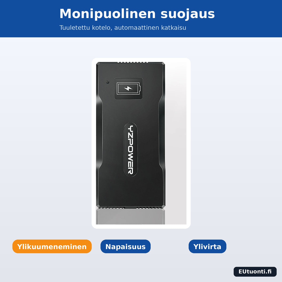 Suojaukset
