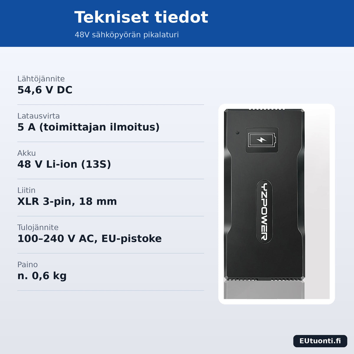 Tekniset tiedot