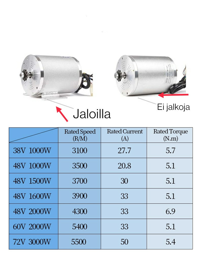 3000W 72V Harjaton Sähkömoottori asennuspaketti Tee-Se-Itse DIY