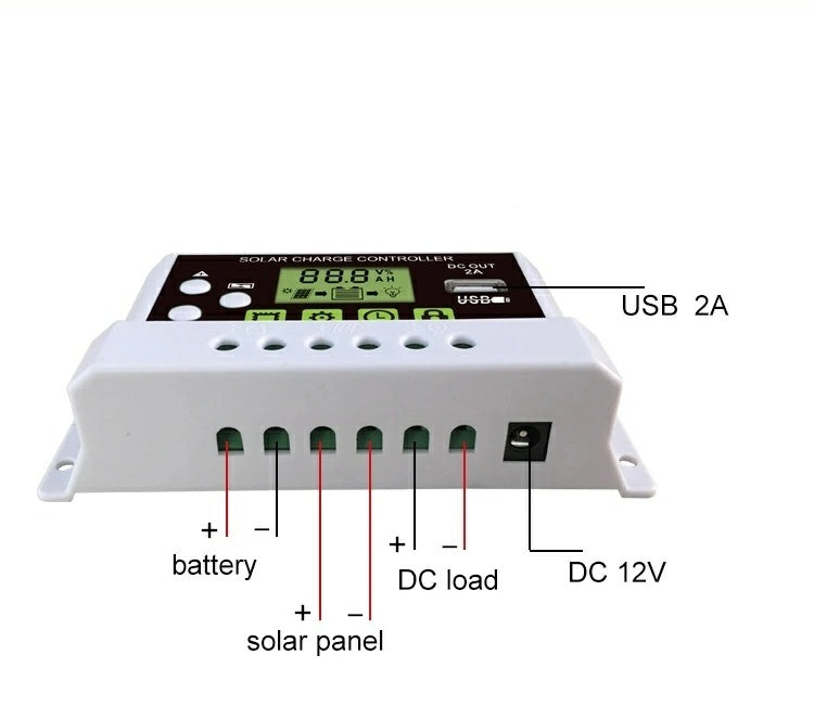 Taipuisa aurinkopaneeli ETFE 60W/110W/200W 12-24V 10-20A